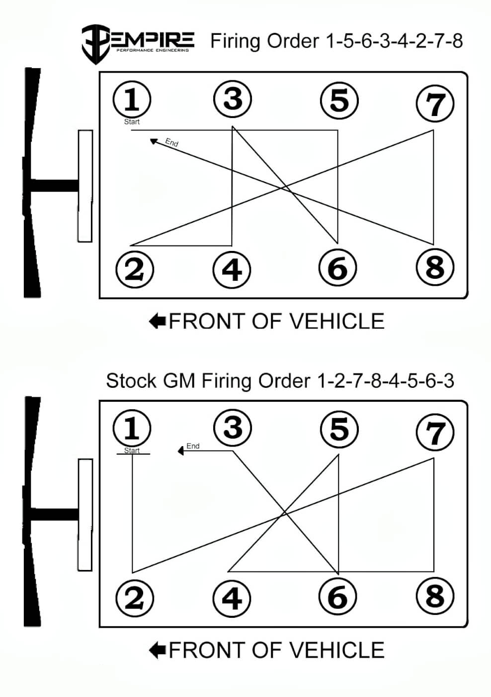 Engine problems Page 3 Nissan Titan XD Forum