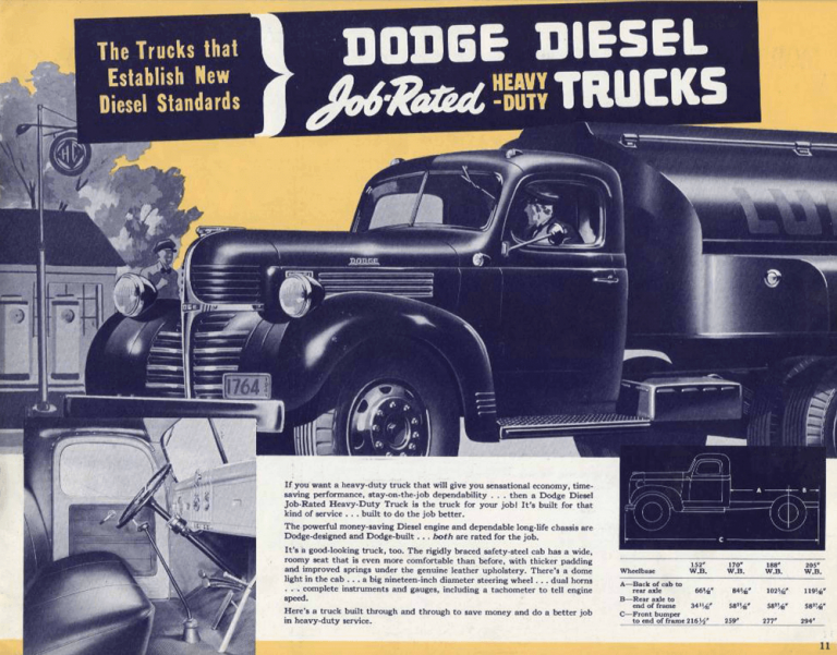 1939: The First Dodge Diesel - Diesel World