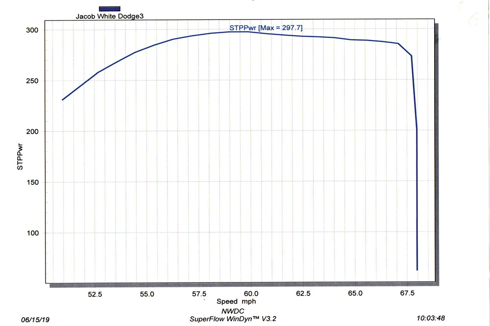 DW-2001-12V-16