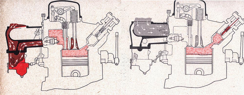 Compression Ration Diagram